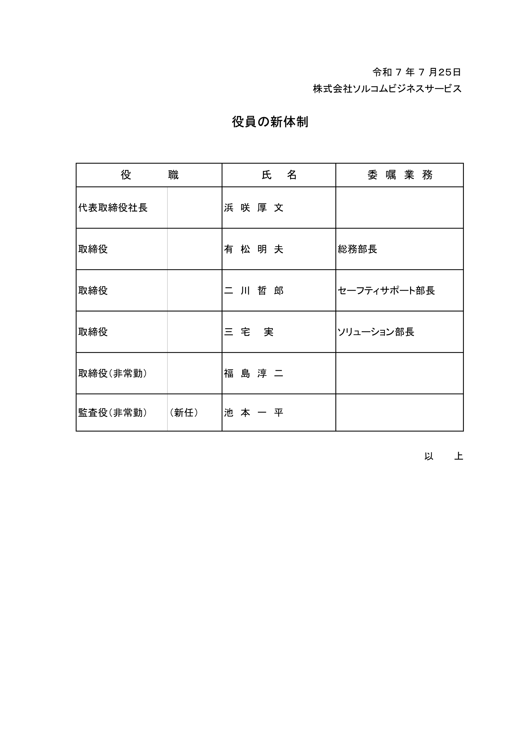 役員新体制